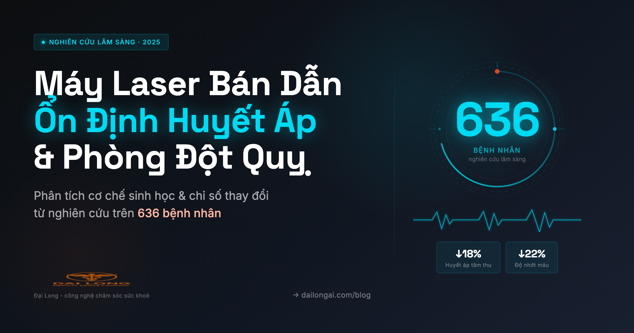 Nghiên Cứu Lâm Sàng Trên 636 Bệnh Nhân Sử Dụng Laser Nội Mạch: Giải Pháp Đột Phá Ổn Định Huyết Áp Và Phòng Đột Quỵ